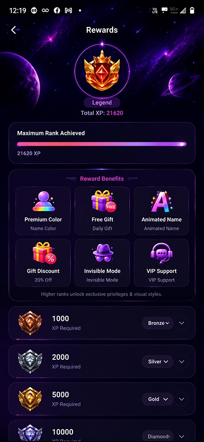 Rewards System